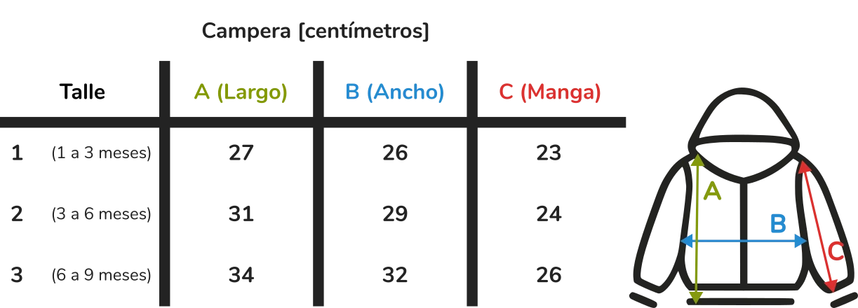 Guía de talles