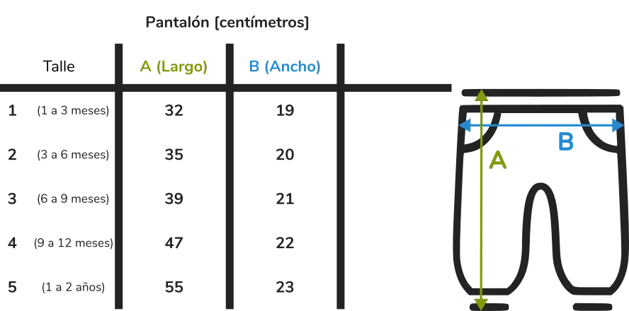 Guía de talles